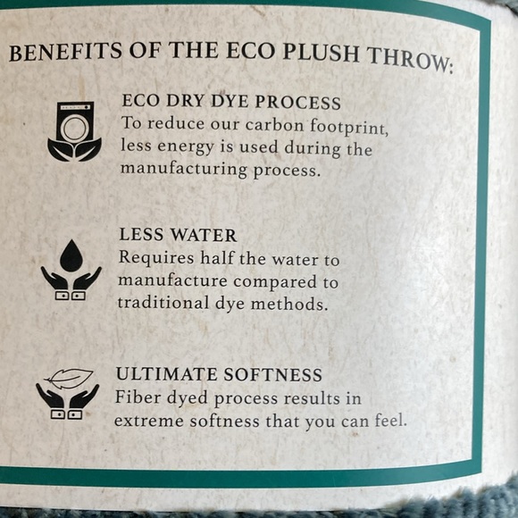 Brand New Throw - Picture 6 of 8